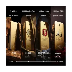 Homme Rabanne Eau De Toilette^1 Million