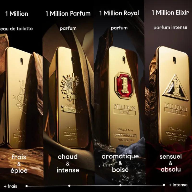 Homme Rabanne Eau De Parfum^1 Million Royal