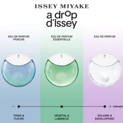 Femme Issey Miyake Eau De Parfum^A Drop d'Issey