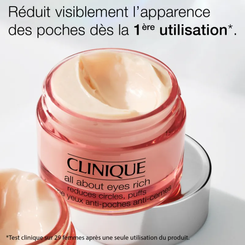 Clinique Visage^All About Eyes