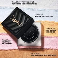 Yves Saint Laurent Teint^All Hours