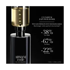 Homme Armani Eau De Toilette^Code