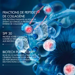 Biotherm Visage^Blue Peptides