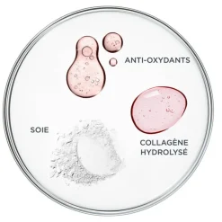 IT COSMETICS Teint^Bye Bye Pores Pressed™