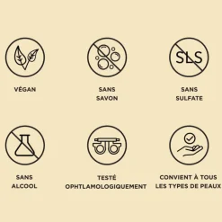 IT COSMETICS Visage^Confidence In A Cleanser™