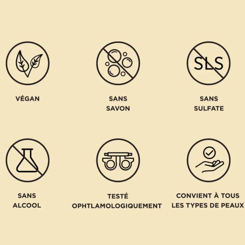 IT COSMETICS Visage^Confidence In A Cleanser™