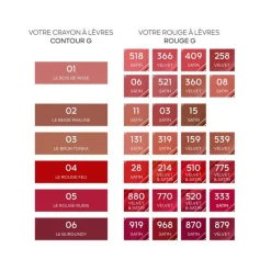 Guerlain Lèvres^Contour G