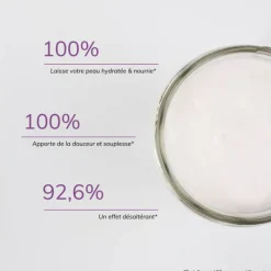 Blancrème Corps^Creme Corps