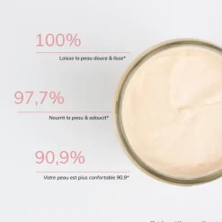 Blancrème Corps^Creme Corps