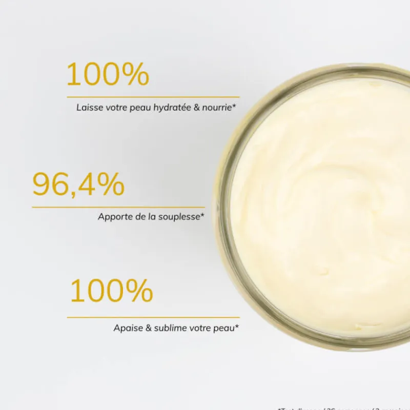 Blancrème Corps^Creme Corps