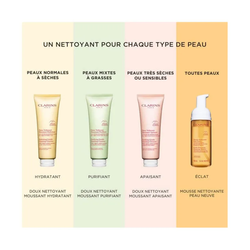 Clarins Visage^Doux Nettoyant Moussant Purifiant