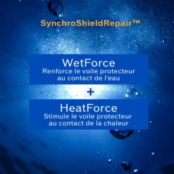 Shiseido Solaire^Expert Sun Protector