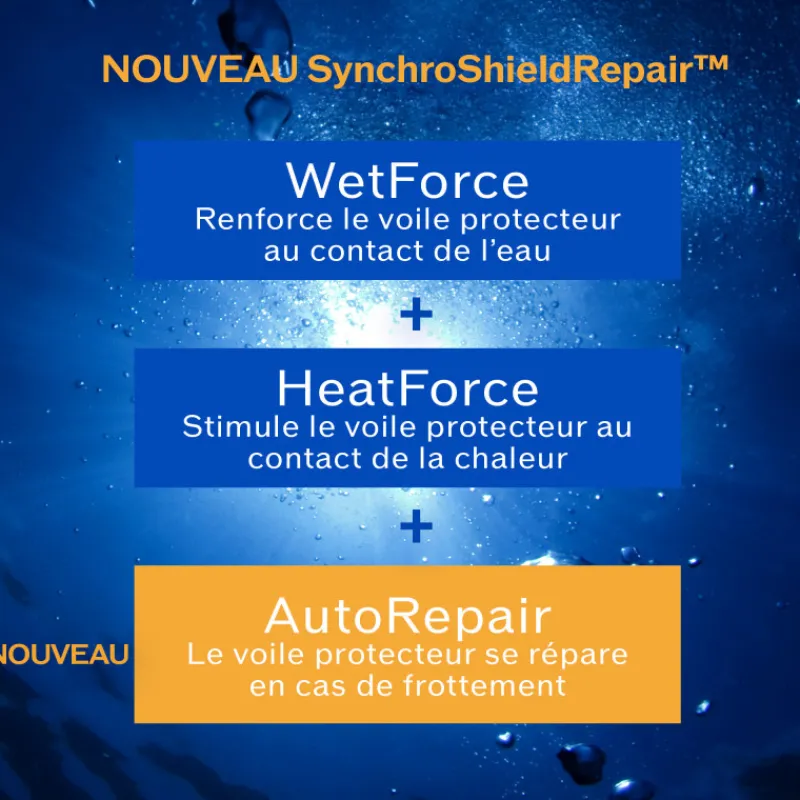 Shiseido Solaire^Expert Sun Protector +