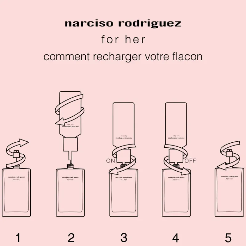 Femme Narciso Rodriguez Eau De Toilette^For Her