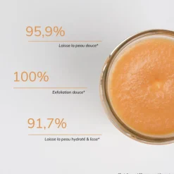 Blancrème Corps^Gommage Corps