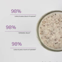 Blancrème Corps^Gommage Corps