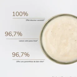 Blancrème Corps^Gommage Corps