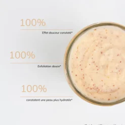 Blancrème Corps^Gommage Corps