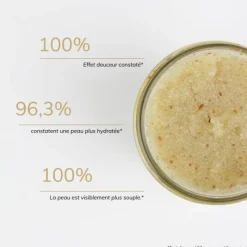 Blancrème Corps^Gommage Corps