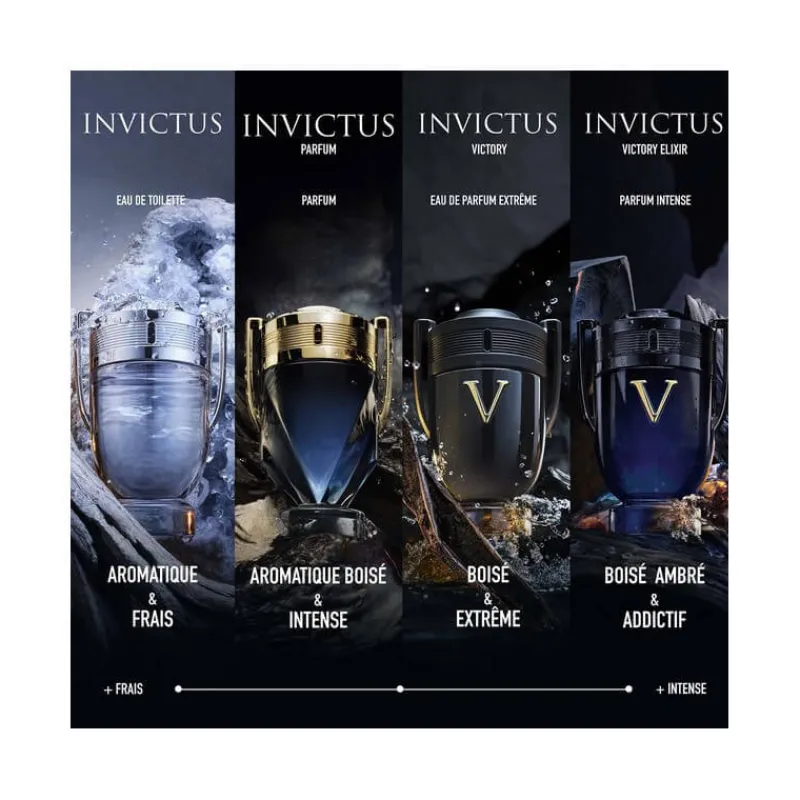 Homme Rabanne Eau De Toilette^Invictus
