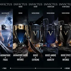 Homme Rabanne Eau De Parfum^Invictus Victory Absolu