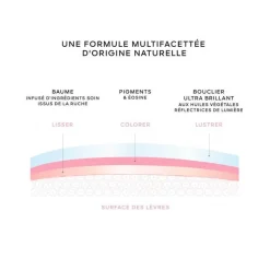 Guerlain Lèvres^Kisskiss Bee Glow Oil