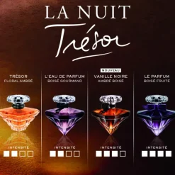 Femme Lancôme Eau De Parfum^La Nuit Trésor