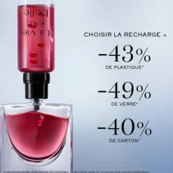 Femme Lancôme Eau De Parfum^La Vie Est Belle L'Elixir