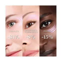 Lancôme Visage^Rénergie H.C.F Triple Sérum Yeux