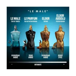 Homme Jean Paul Gaultier Eau De Toilette^Le Male