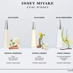 Femme Issey Miyake Eau De Parfum^L'Eau d'Issey