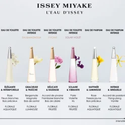 Femme Issey Miyake Eau De Parfum^L'eau D'isssey