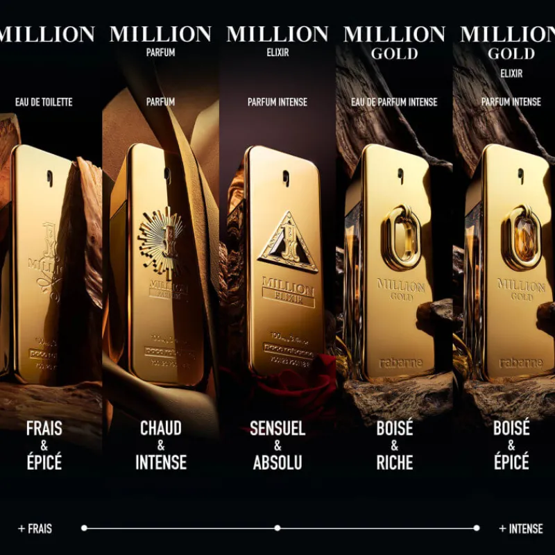 Homme Rabanne Eau De Parfum^Million Gold Elixir