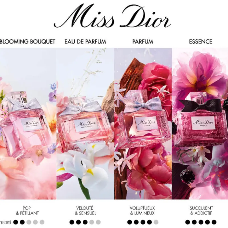 Femme Dior Eau De Parfum^Miss Essence