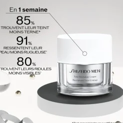 Shiseido Coffret Soin^Programme Défense Anti-âge - Coffret de Noël 2025