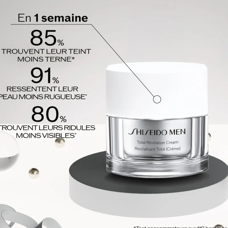 Shiseido Coffret Soin^Programme Défense Anti-âge - Coffret de Noël 2025