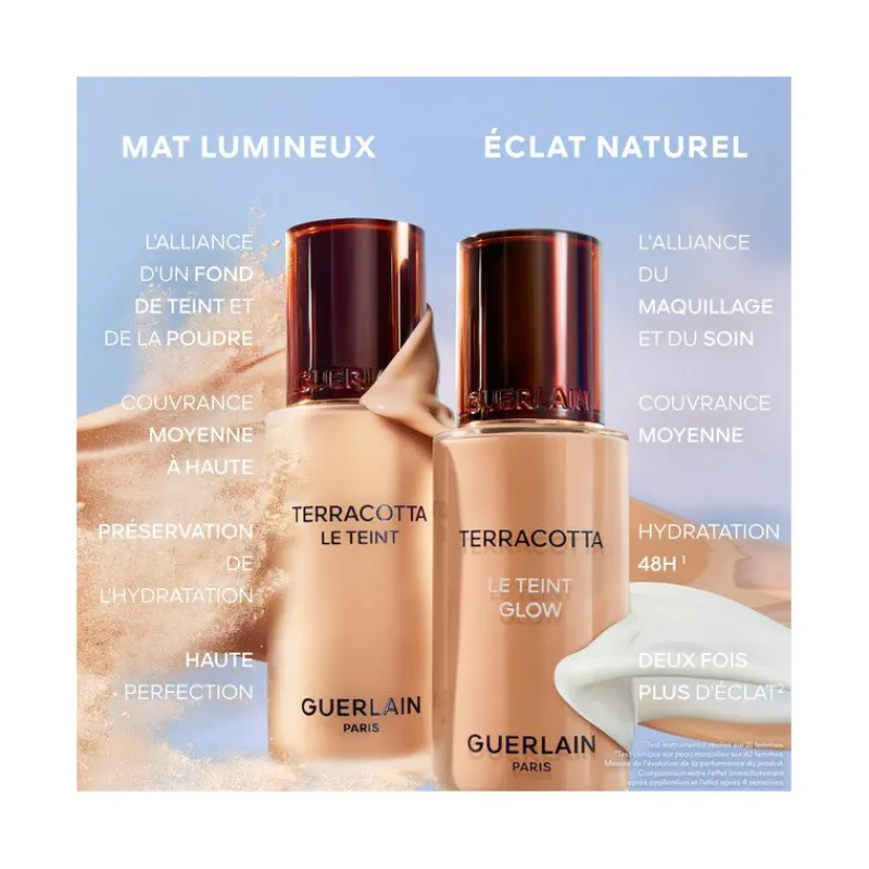 Guerlain Teint^Terracotta Le Teint Glow