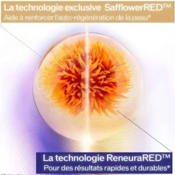 Shiseido Visage^Vital Perfection