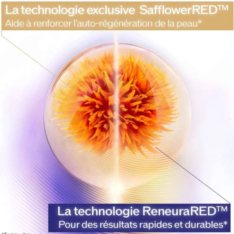 Shiseido Visage^Vital Perfection