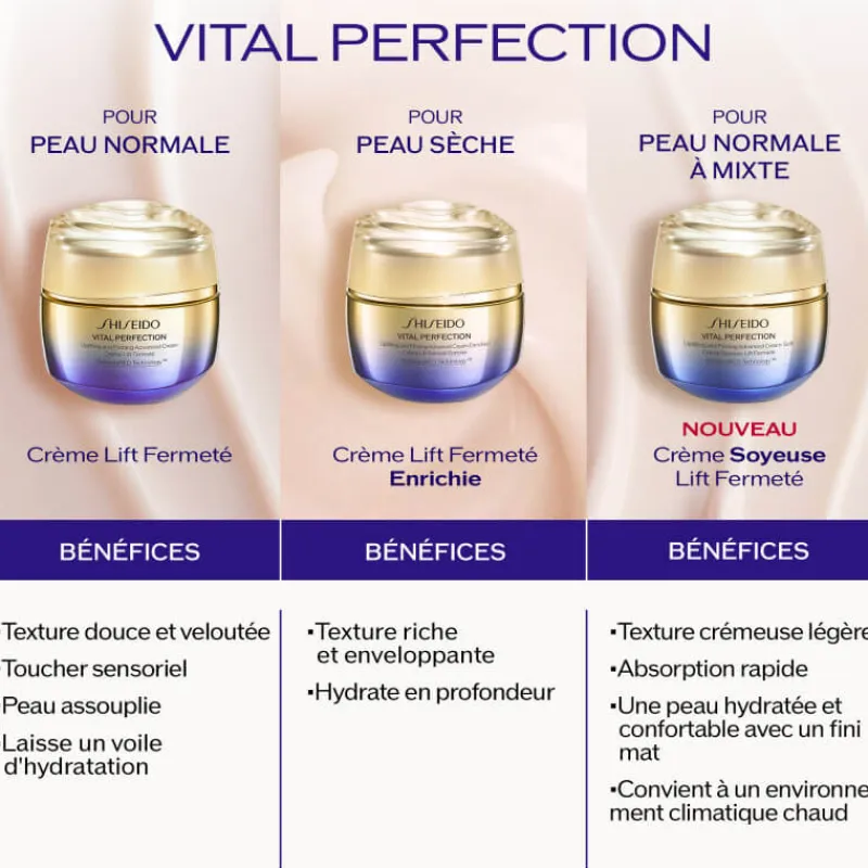 Shiseido Visage^Vital Perfection