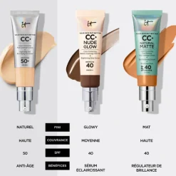 IT COSMETICS Teint^Your Skin But Better™ Cc+ Crème Nude Glow